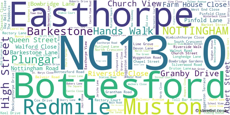 A word cloud for the NG13 0 postcode